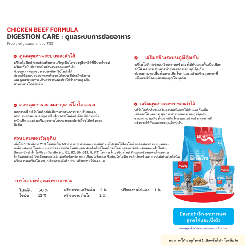 อาหารแมวผสมฟรีซดราย MR.VET สูตร T1 HOLISTIC รสไก่และเนื้อวัว 1 กก._3